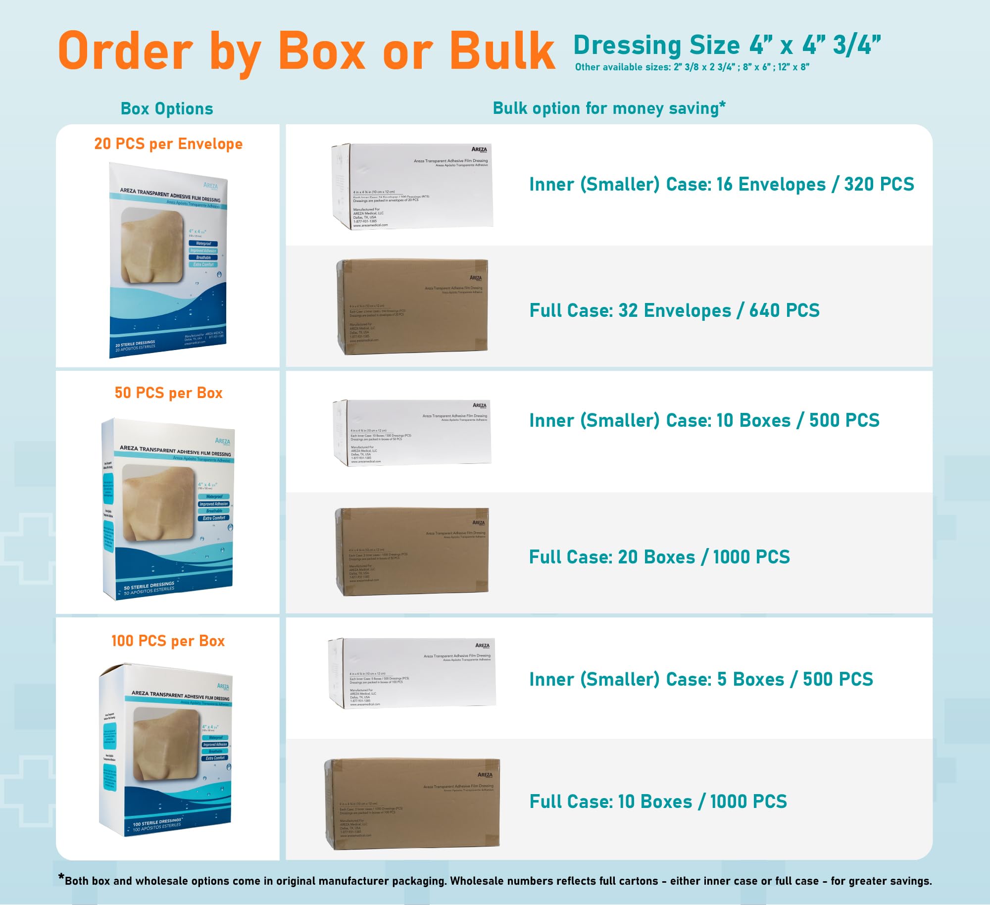 Areza Medical individually wrapped dressings highlighting hygienic portability.