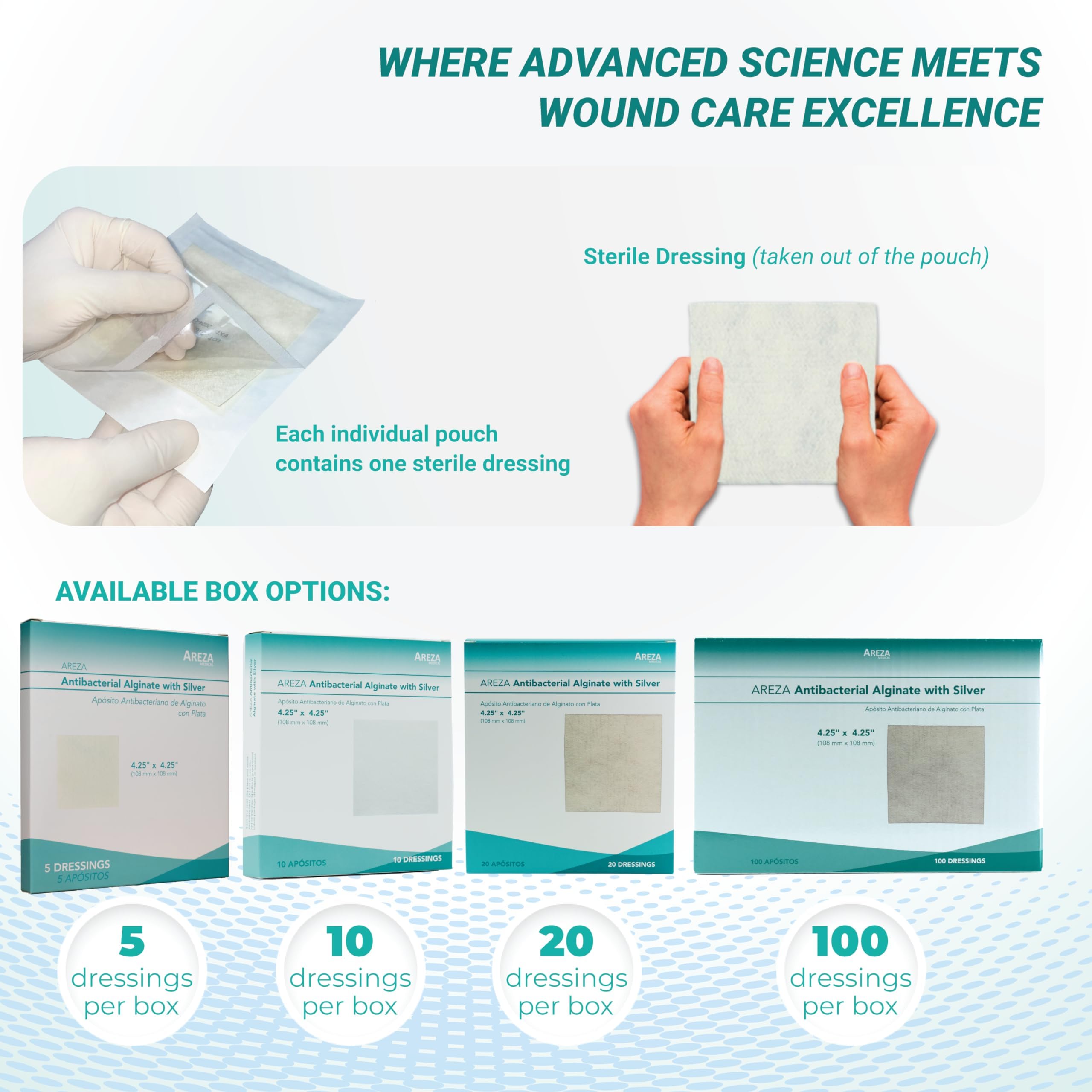 Areza Medical dressings designed for highly exudative wounds