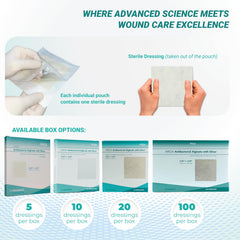 Areza Medical dressings designed for highly exudative wounds