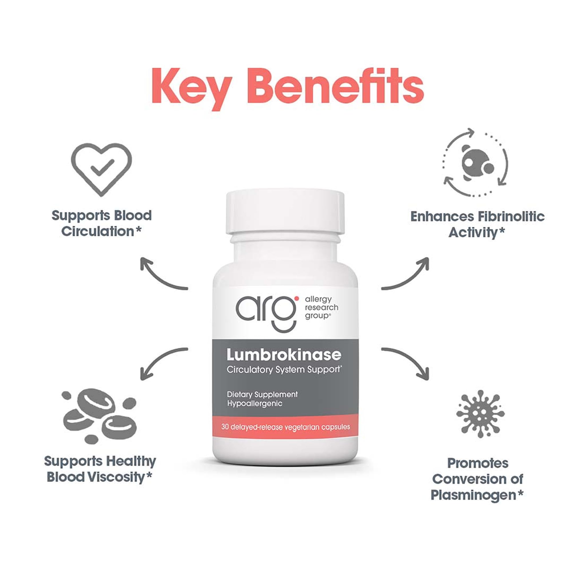 ARG Lumbrokinase delayed-release capsules indicating targeted delivery.