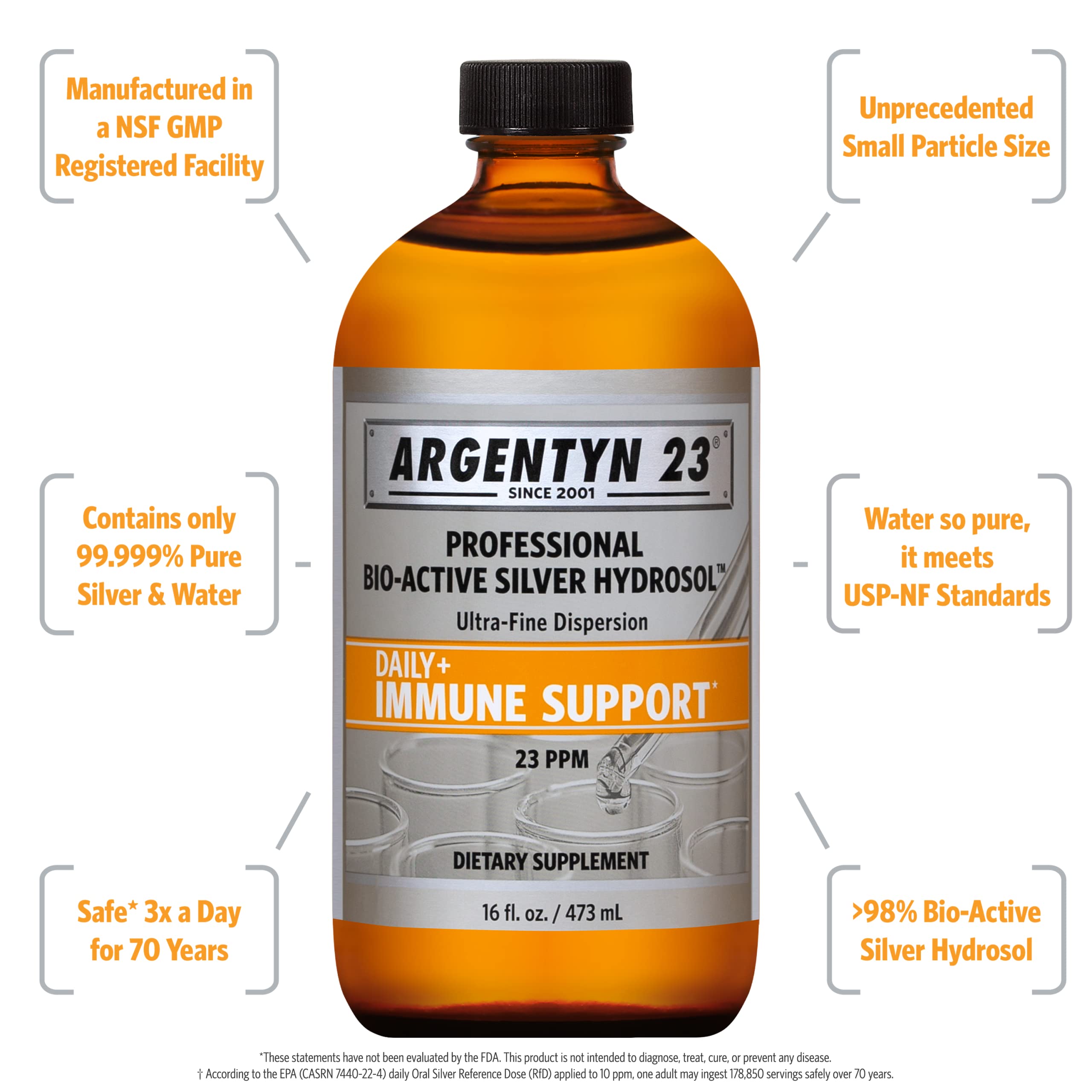 Argentyn 23 bottle cap detail, compact design for on-the-go dosing.