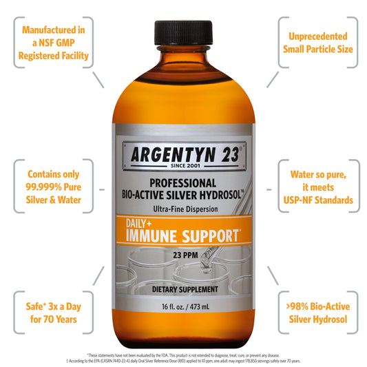 Argentyn 23 bottle cap detail, compact design for on-the-go dosing.