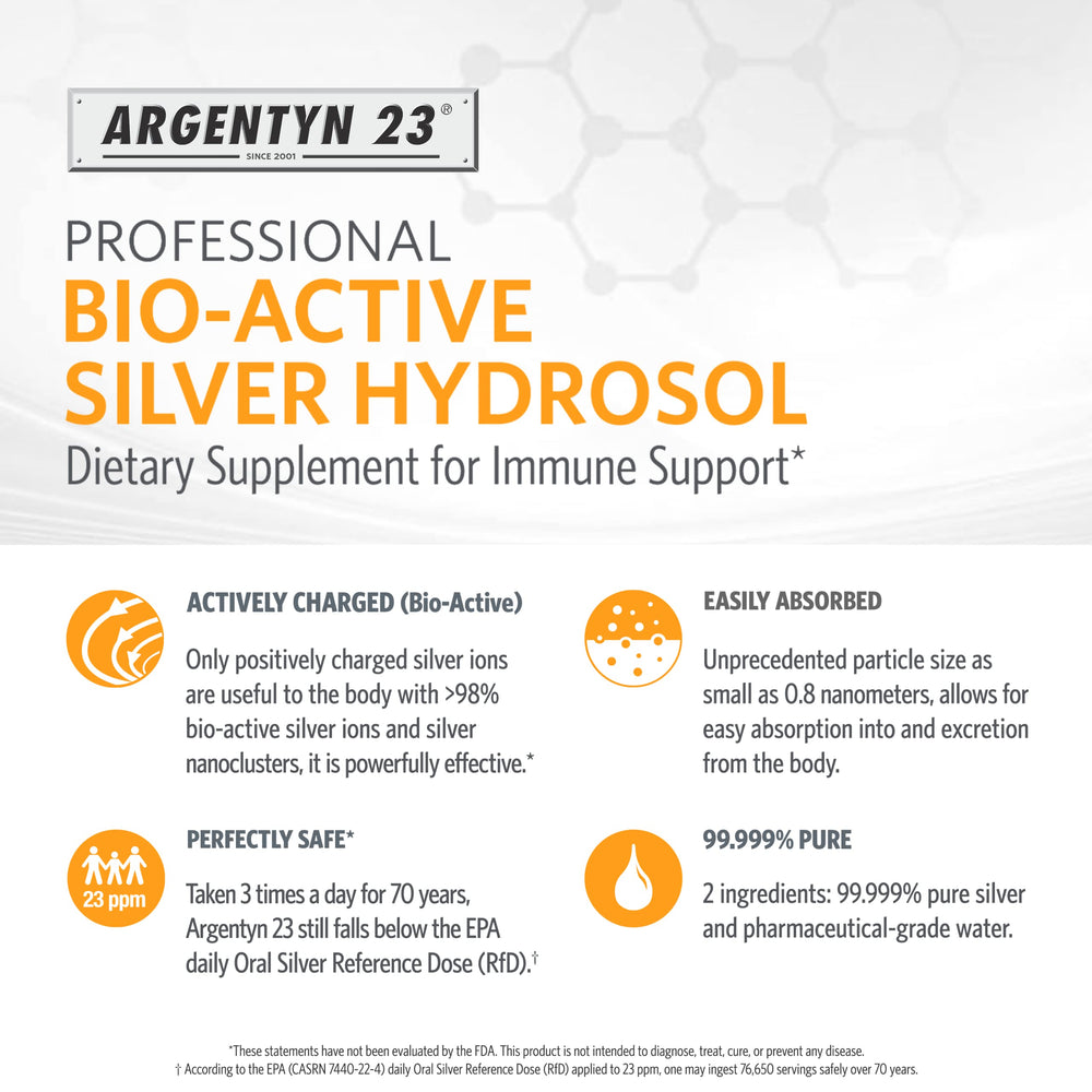 Close-up reference to 0.8 nm silver particle size for fast absorption.