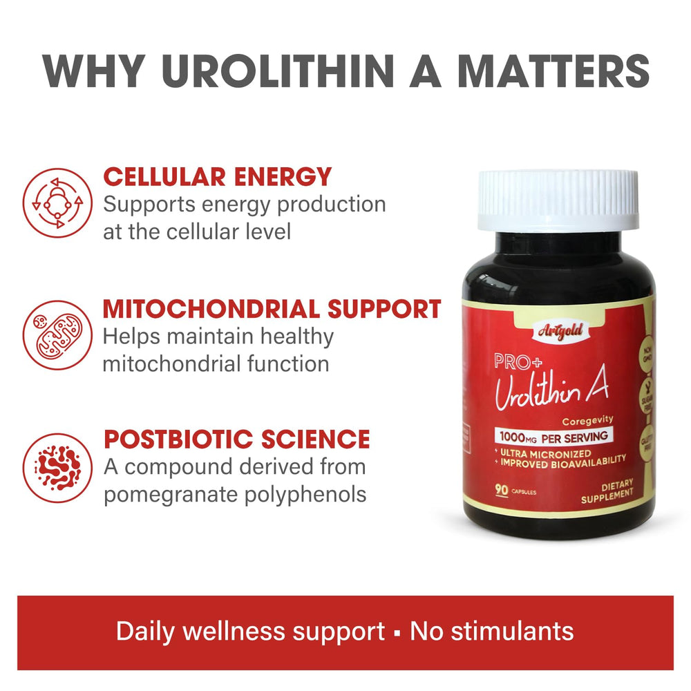 Arigold Urolithin A PRO mitochondrial graphic illustrating energy and renewal.