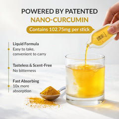 Arihnus nano-curcumin technology illustration highlights fast absorption