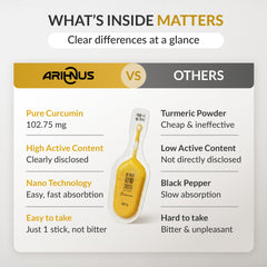 Arihnus non-GMO and vegan-friendly ingredients support clean sourcing