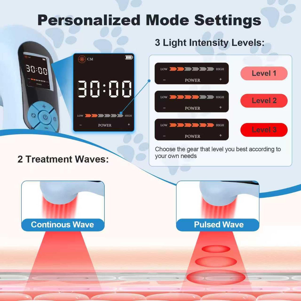 Ariysah handheld unit displaying 5000mAh battery for long use
