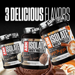 Shaker bottle filled with ARN Isolate Whey Pumpkin Spice for on-the-go protein.