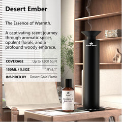 Desert Ember heart notes of rose and leather warm the space