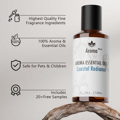 Aroma Manor Room diffusion shows quick scent fill across a living space