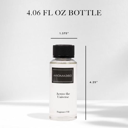Aroma360 Across The Universe diffuser setup ready to scent every room.