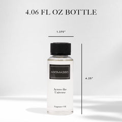 Aroma360 Across The Universe diffuser setup ready to scent every room.