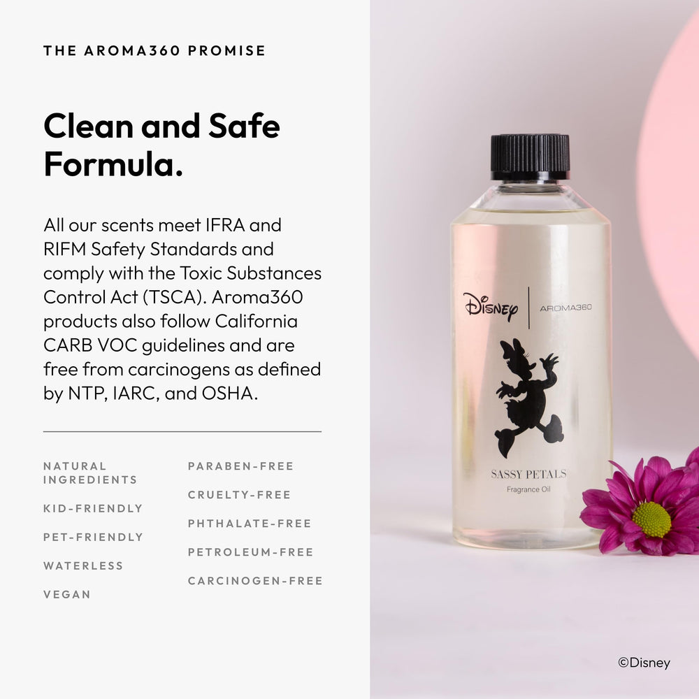 Aroma360 Daisy Duck Sassy Petals floral notes highlight jasmine and rose richness.
