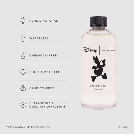 Aroma360 Daisy Duck Sassy Petals label detail signals premium, perfume-quality scent.