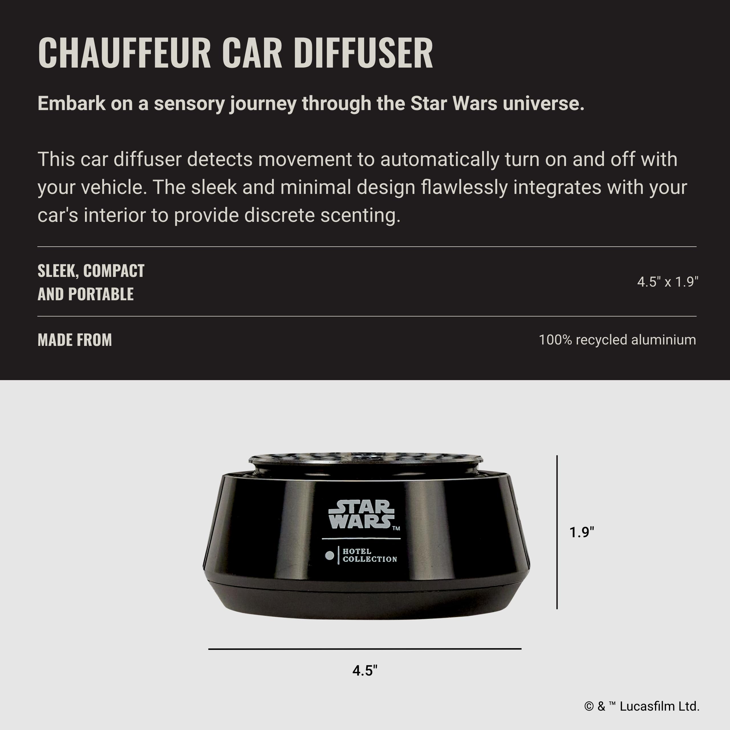 Aroma360 Empire Symbol Car Diffuser showcases iconic branding with subtle aromatherapy.