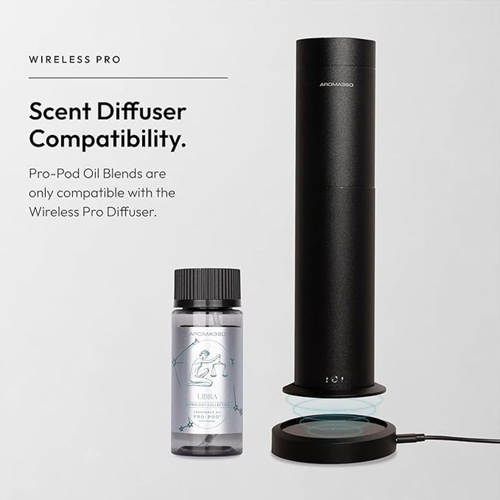 Aroma360 Libra Pro-Pod oil eco-friendly blend supports sustainable living