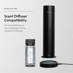 Aroma360 Libra Pro-Pod oil eco-friendly blend supports sustainable living
