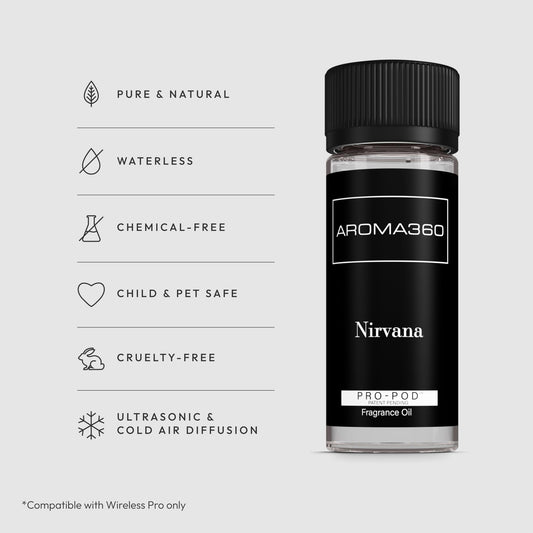 A Aroma360 Nirvana Pro Pod diffuser in action filling a space with a hotel-inspired aroma.