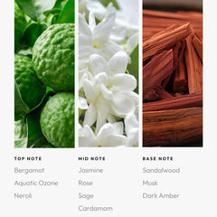 Aroma360 Ocean Eyes label detail, premium blend inspired by luxury hotels