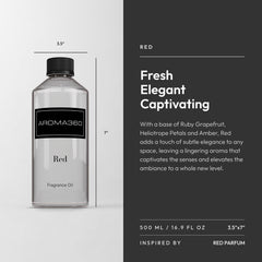 Cap detail of Aroma360 Red bottle with premium design