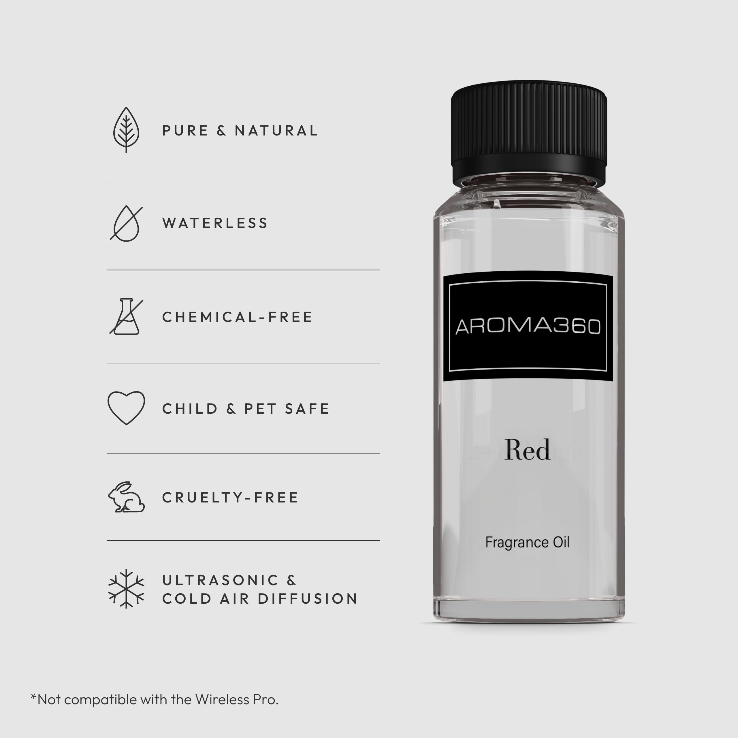 Aroma360 Red Diffuser Oil Label shows ruby grapefruit and amber notes for elegance.