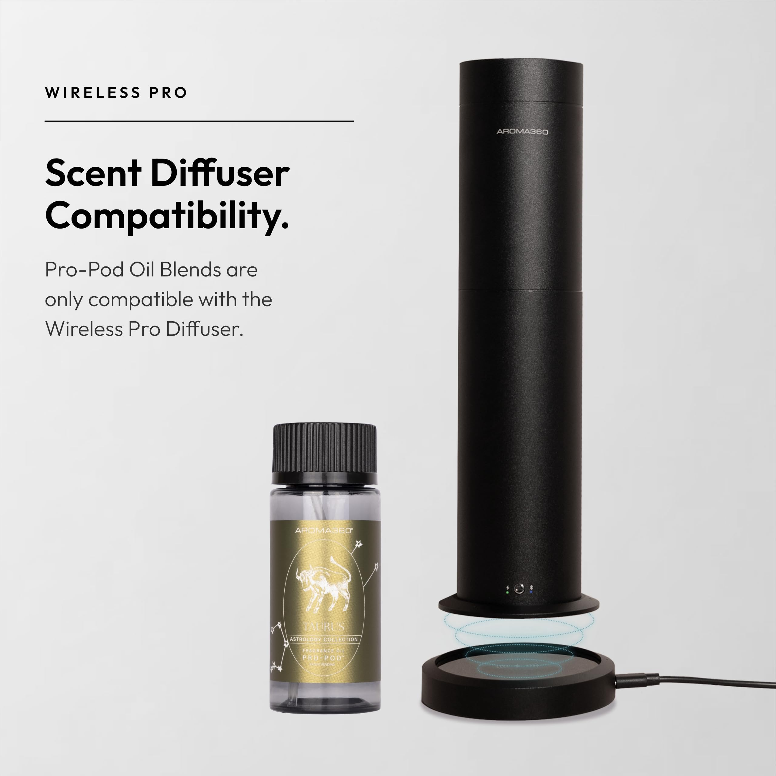 Aroma360 Taurus Pro-Pod label art emphasizes elegant branding and perfume-grade fragrance