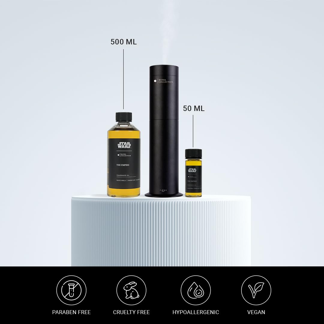 Aroma360 The Empire black-amber bottle with luxurious aroma depth.