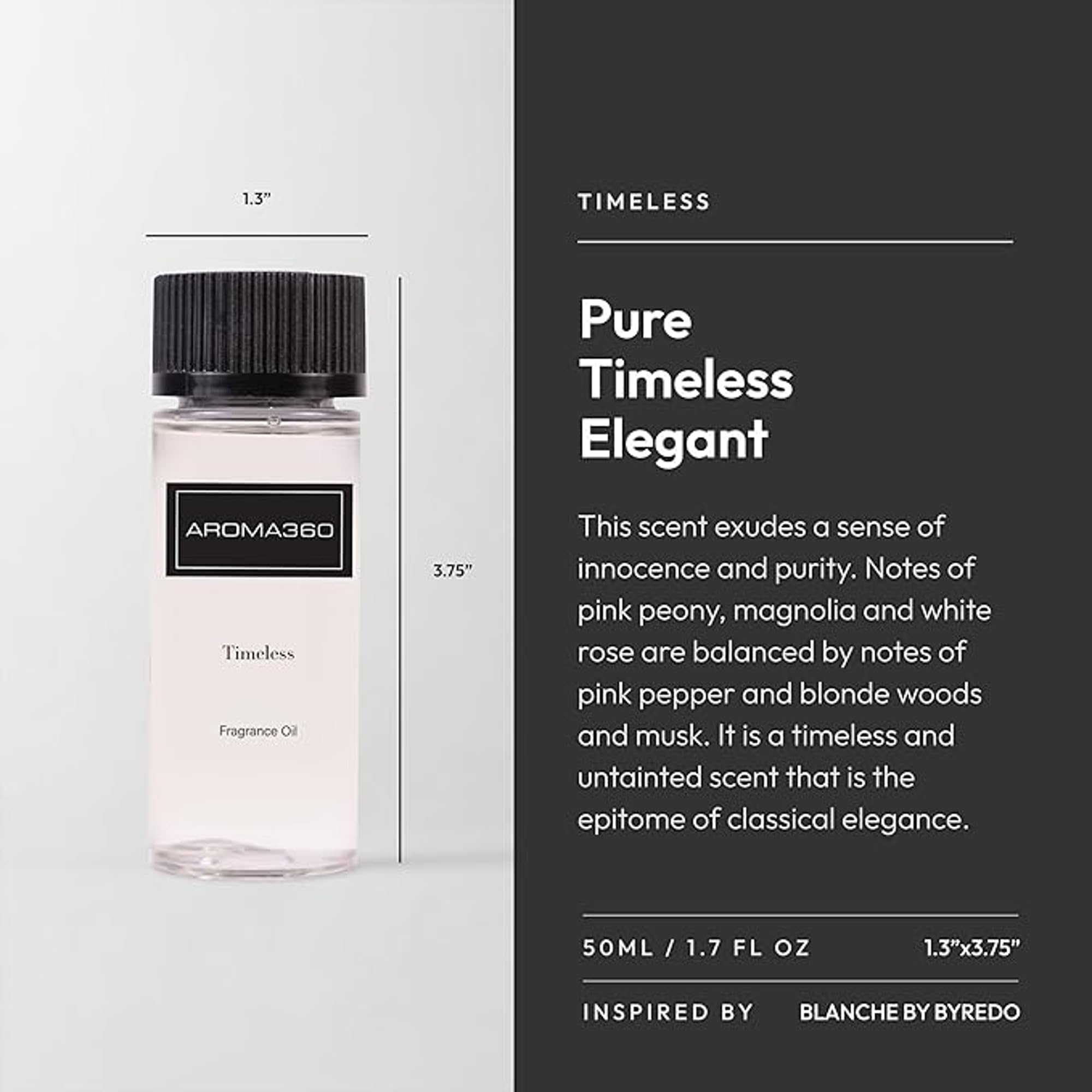 Aroma360 Timeless packaging box highlighting eco-conscious luxury