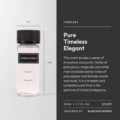 Aroma360 Timeless packaging box highlighting eco-conscious luxury