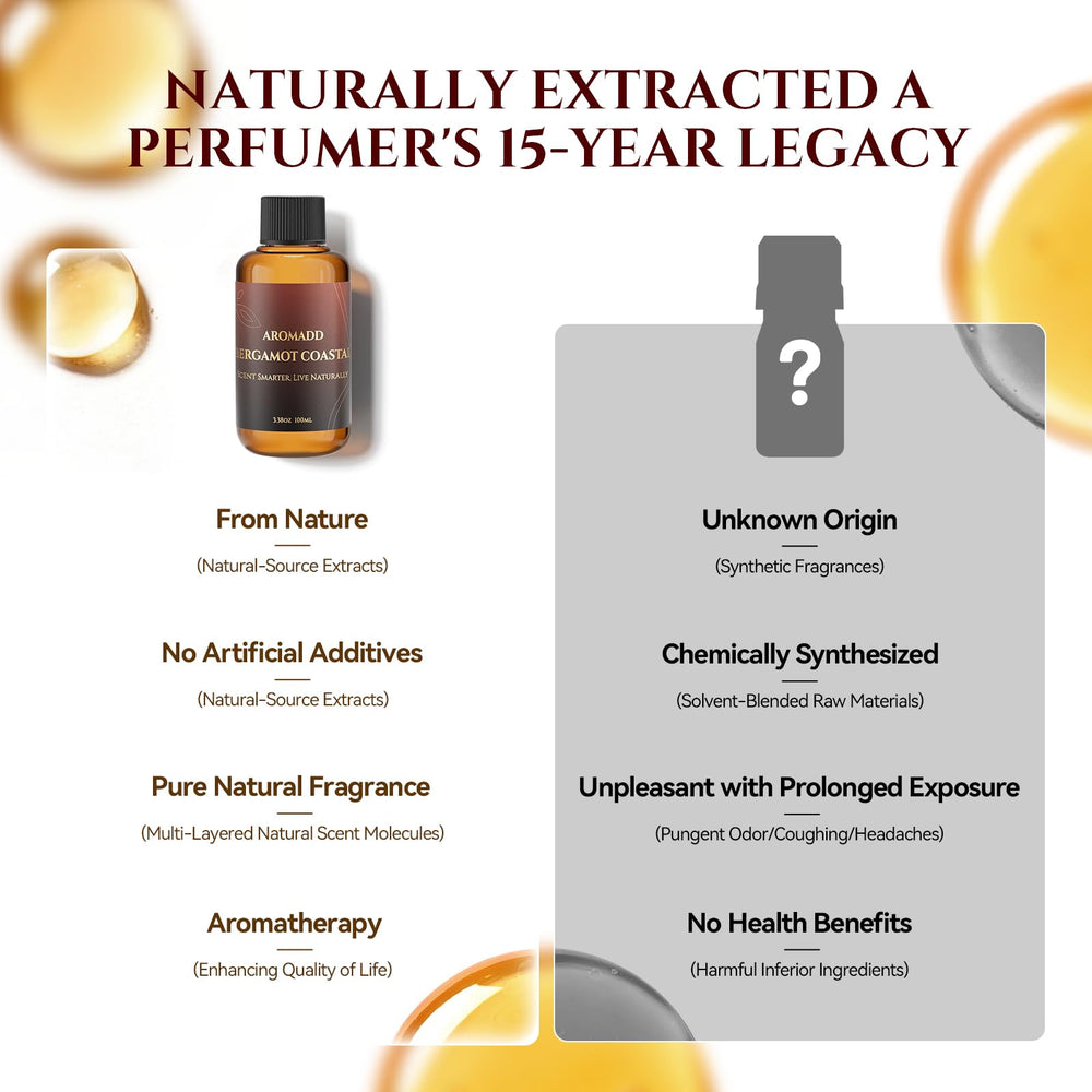 Aromadd Bergamot Coastal diffuser oil packaging box communicates vegan, cruelty-free luxury.