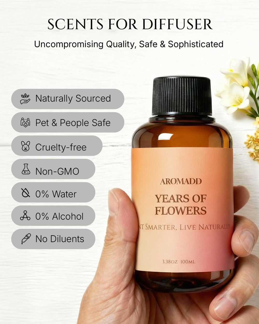 Aromadd Years of Flowers fragrance notes close-up featuring top, heart, and base aromas.