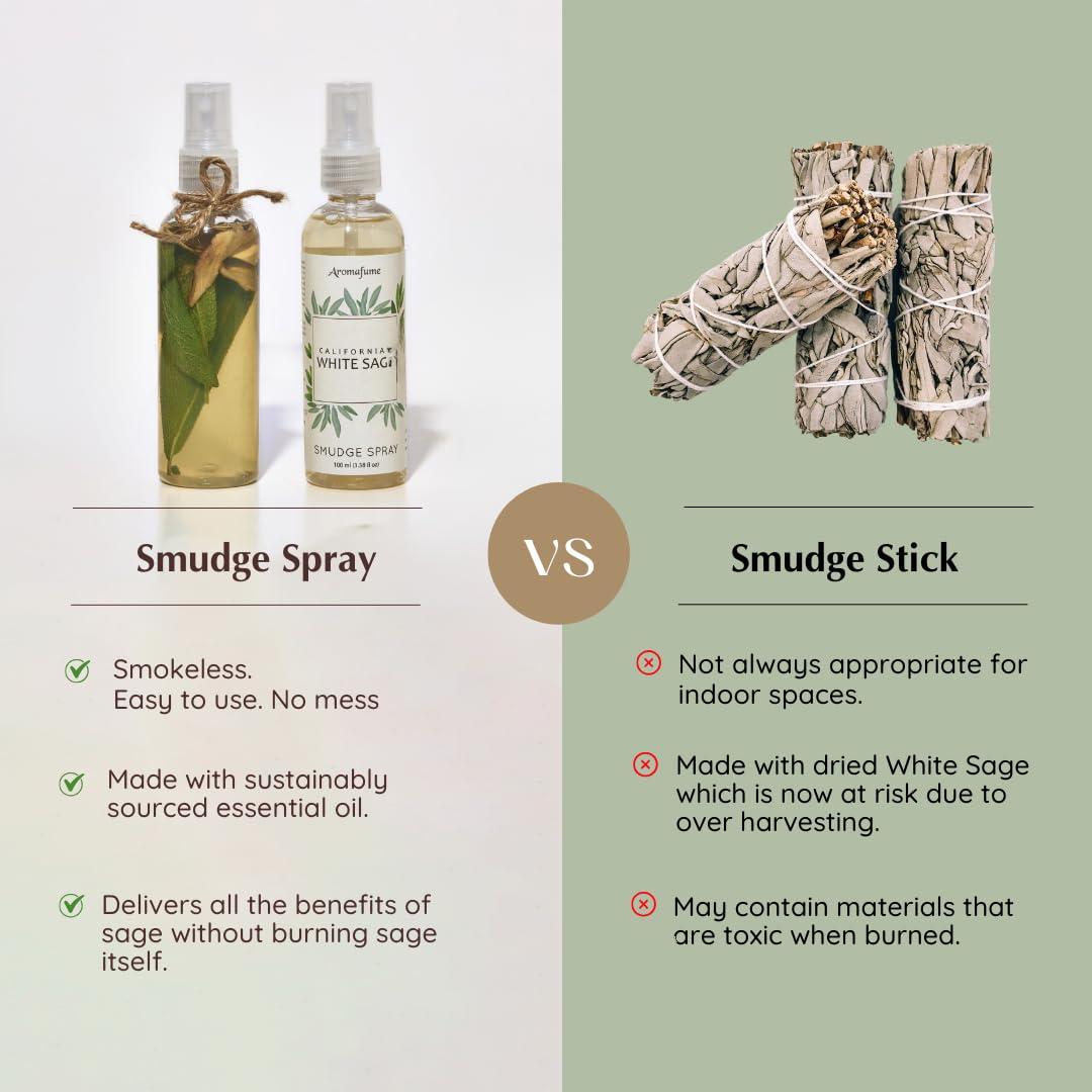 Aromafume White Sage Smudge Spray Set Frankincense & Sandalwood blend for calming mood