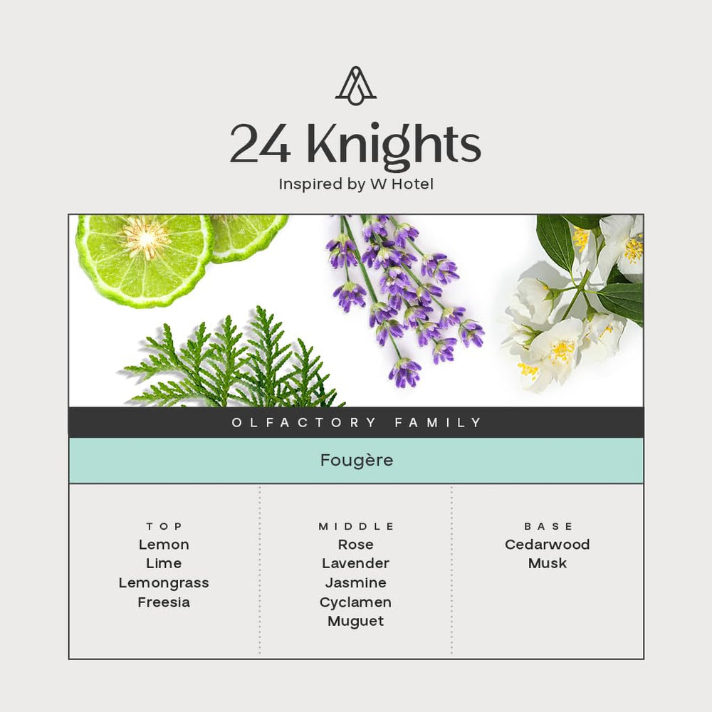AROMAPLAN 24 Knights fragrance oil pour demonstrating diffusion customization