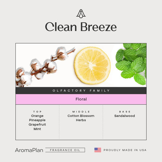 AROMAPLAN Clean Breeze diffuser-dispense image showing vibrant notes and lasting fragrance