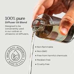 AROMAPLAN floral heart notes jasmine tuberose add serene ambience.