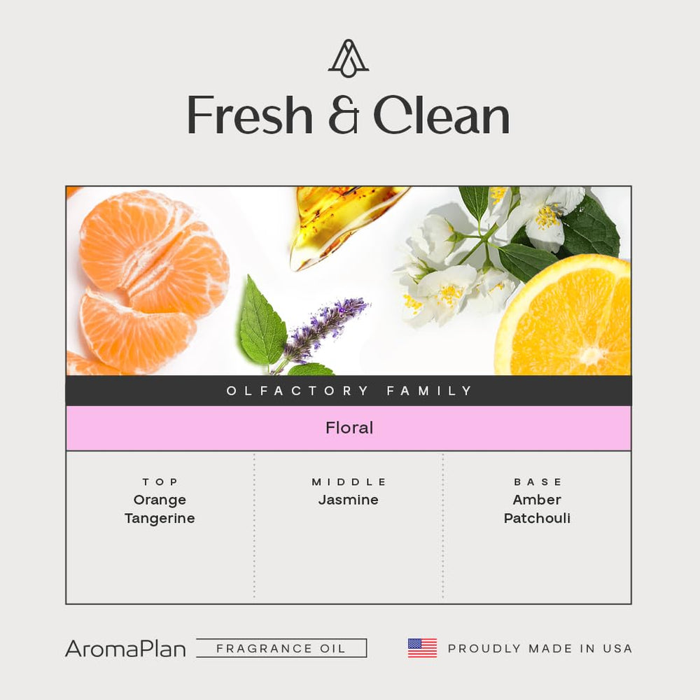 AROMAPLAN Fresh and Clean pour showing easy scent refresh for your diffuser.