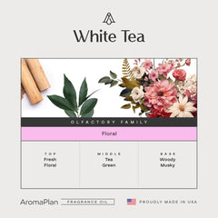 AROMAPLAN White Tea close-up label highlights clean, paraben-free formula