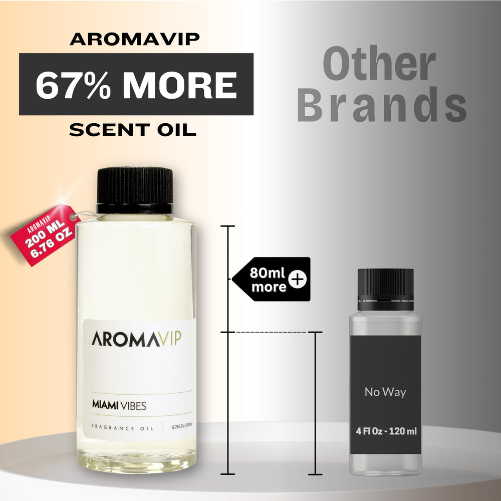 Aromar Hotel Collection packaging box signaling luxury presentation.