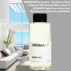 Bottle label of Aromar Ibiza Rhythms emphasizes 200ml size and scent profile.