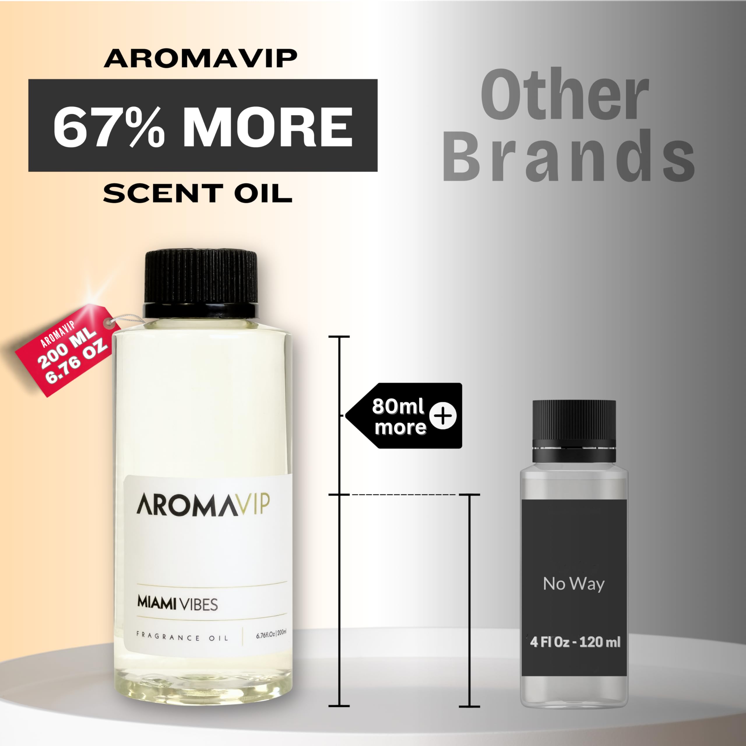 Aromar Ibiza Rhythms sandalwood bottle provides warm base for hotel-style rooms.