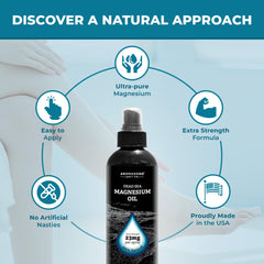 Aromasong magnesium spray applied to feet for soothing, fast-absorbing relief