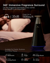 AROMASOUL 120ml-oil-included starter kit boosts setup readiness.