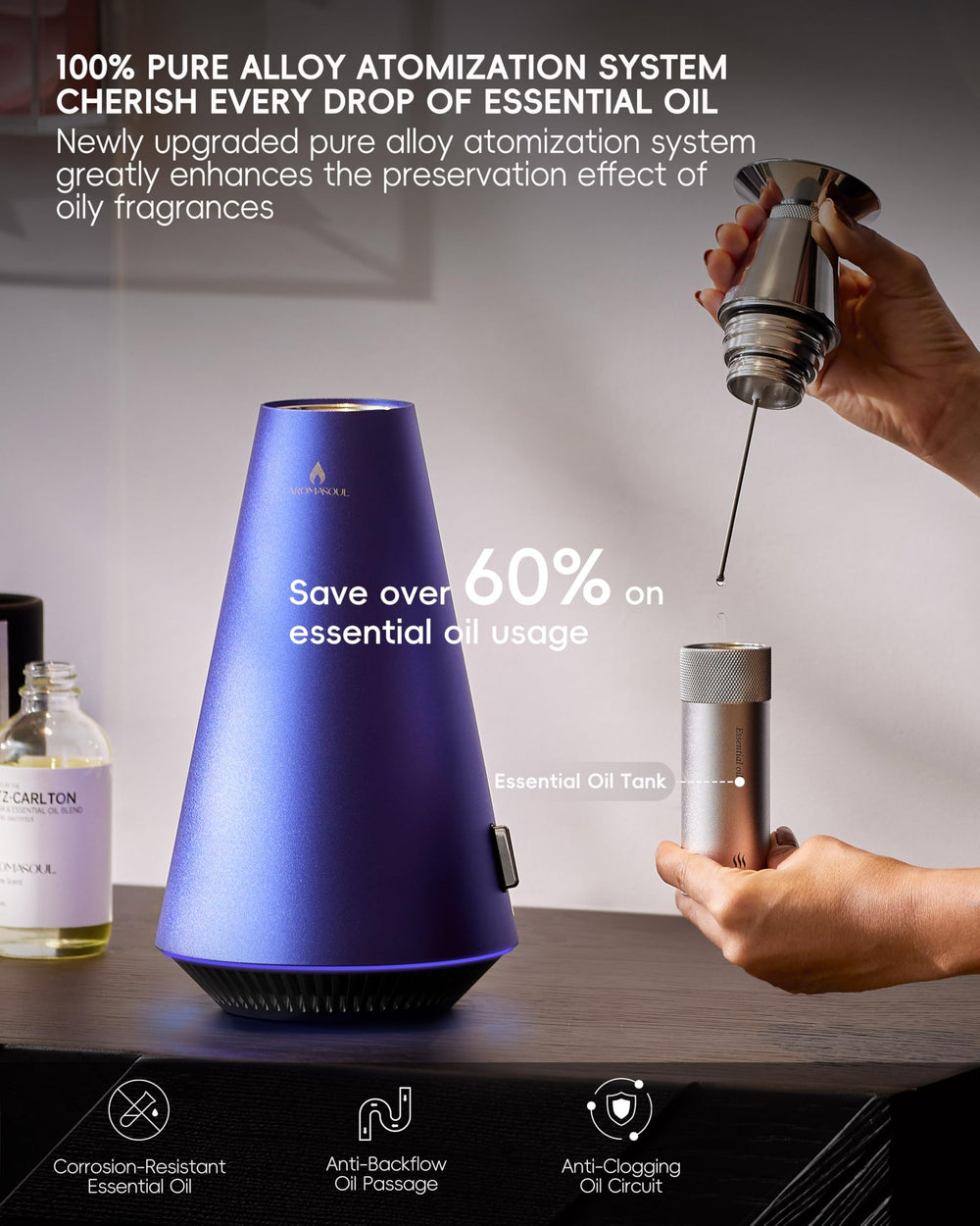 AROMASOUL diffuser controlled via Bluetooth app for customizable schedules.