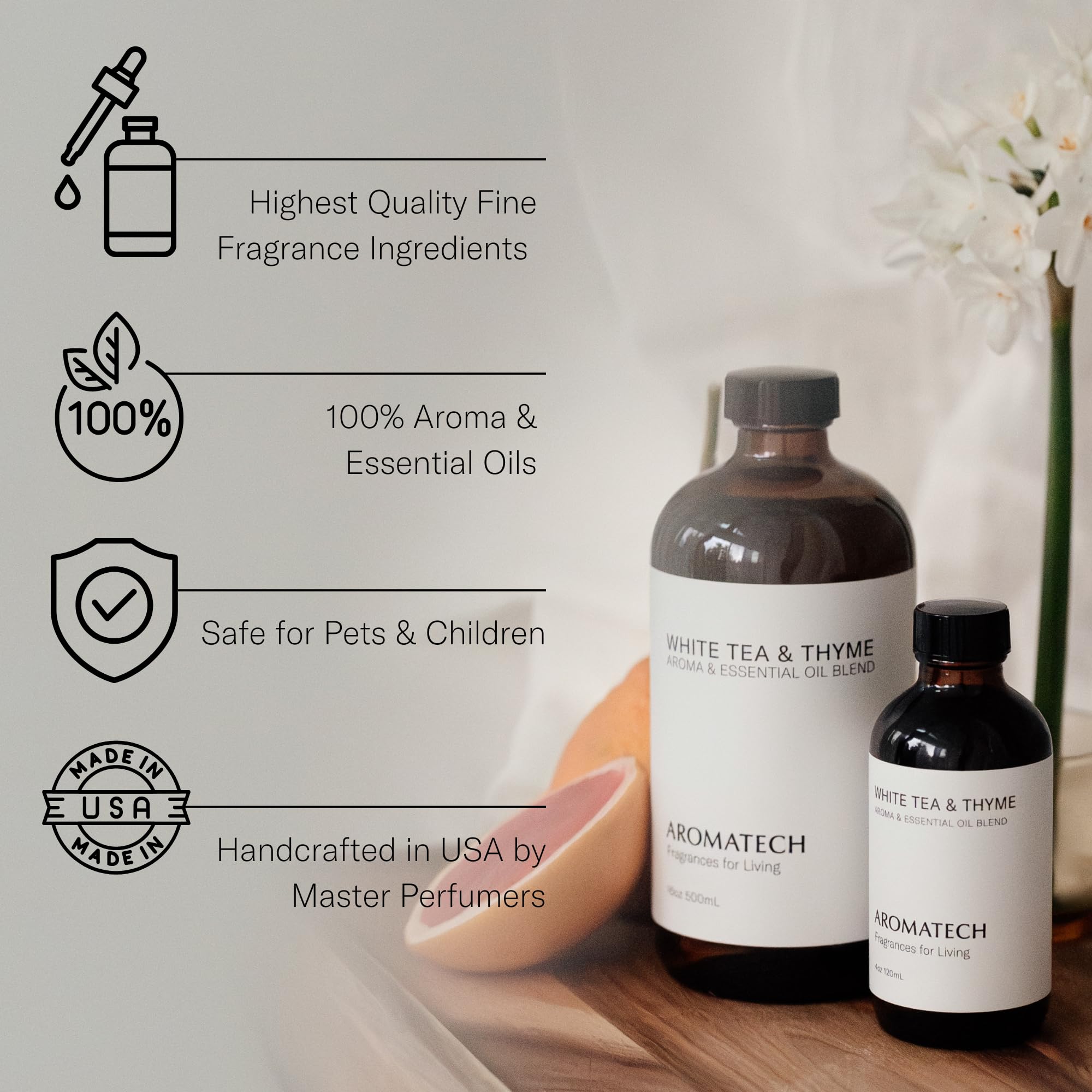 Aromatech White Tea & Thyme gift-ready packaging enhances gifting appeal