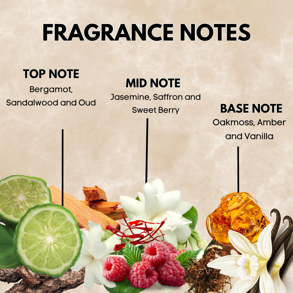 Aromatter bergamot-note focus promotes fresh, inviting entryways and daytime energy.
