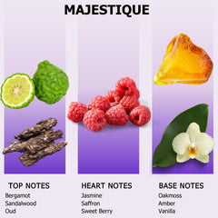 Aromely Majestique bottle on a dresser enhances bedtime rituals with a sophisticated fragrance.