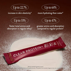Arrae Clear Protein natural Raspberry Yuzu flavor with beetroot coloring