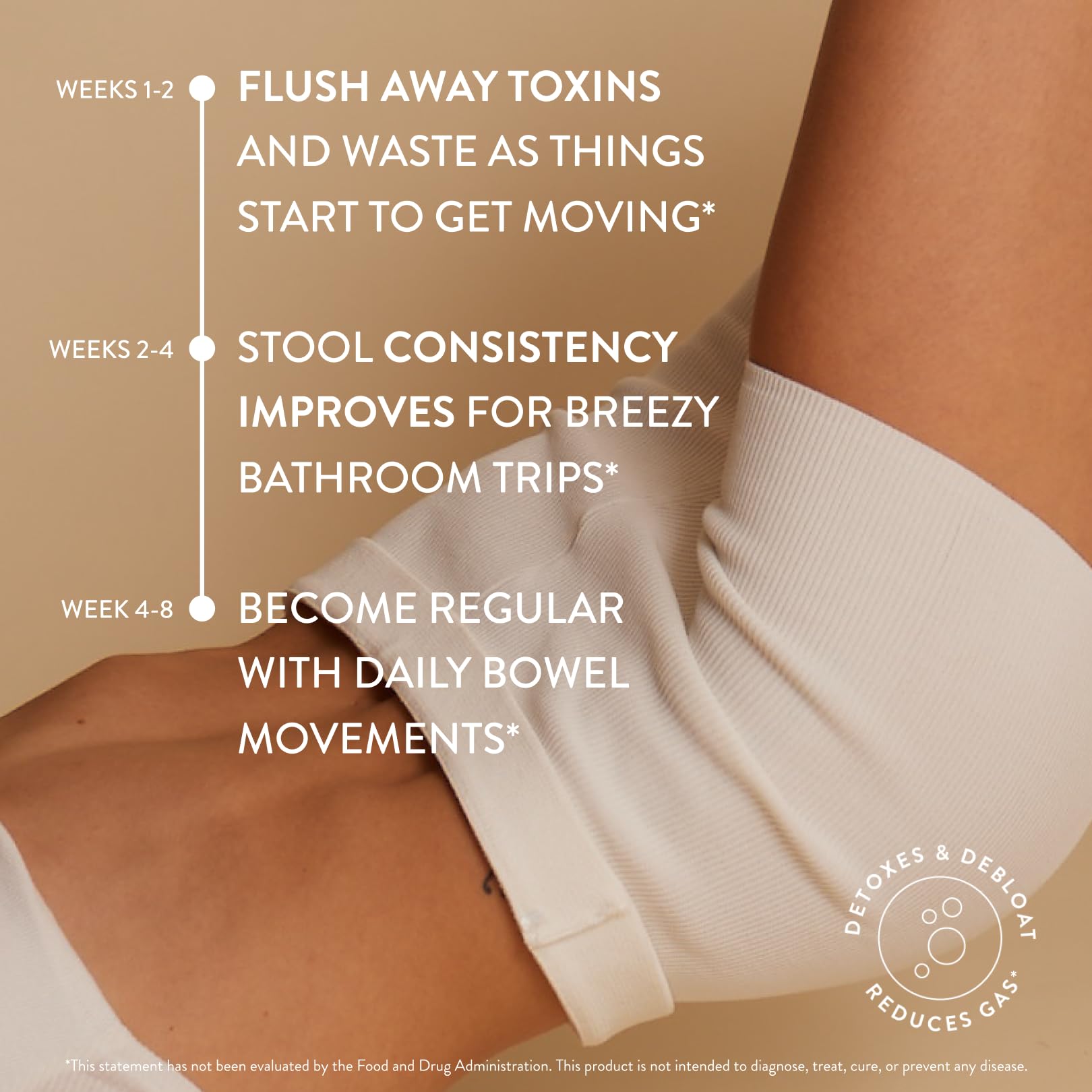 Botanical blend image for Arrae demonstrates natural gut support.