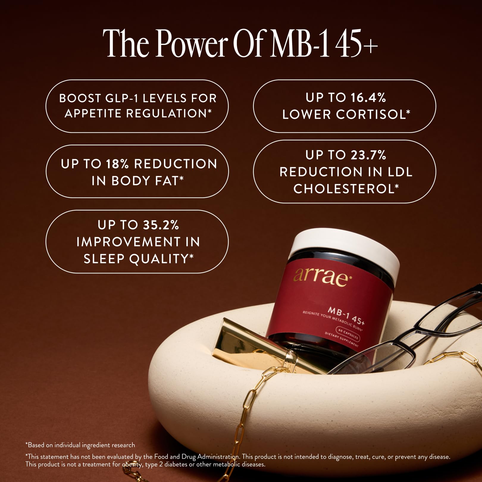 Arrae MB-1 45+ cissus extract visual, metabolic balance