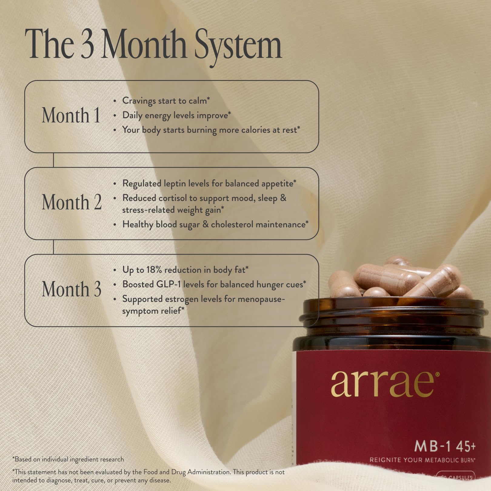 Arrae MB-1 45+ grains of paradise close-up for natural appetite support
